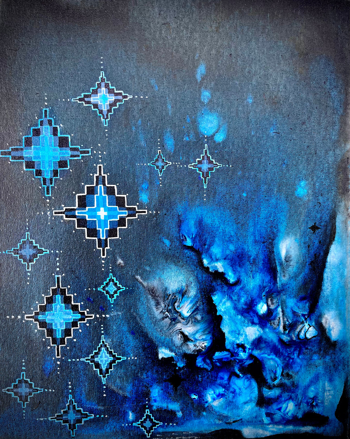 Abstract study
